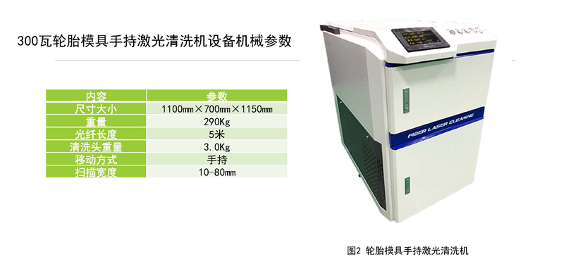 高壓清洗機(jī),進(jìn)口高壓清洗機(jī),高壓清洗機(jī)價(jià)格,超高壓清洗機(jī)