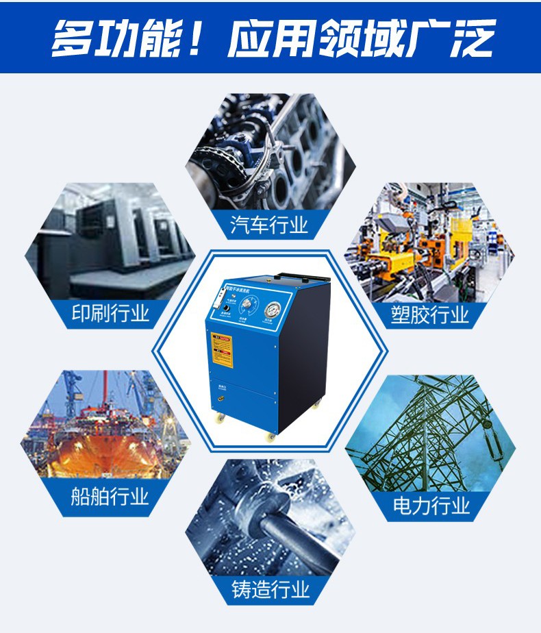 高壓清洗機,進(jìn)口高壓清洗機,高壓清洗機價格,超高壓清洗機