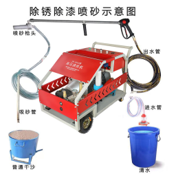 高壓清洗機(jī),進(jìn)口高壓清洗機(jī),高壓清洗機(jī)價格,超高壓清洗機(jī)