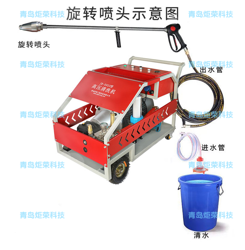 高壓清洗機(jī),進(jìn)口高壓清洗機(jī),高壓清洗機(jī)價(jià)格,超高壓清洗機(jī)